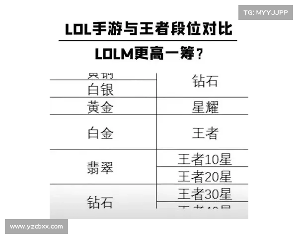 九天手游英雄养成全攻略助你快速提升战力成就最强阵容 九天手游英雄养成全攻略助你快速提升战力成就最强阵容