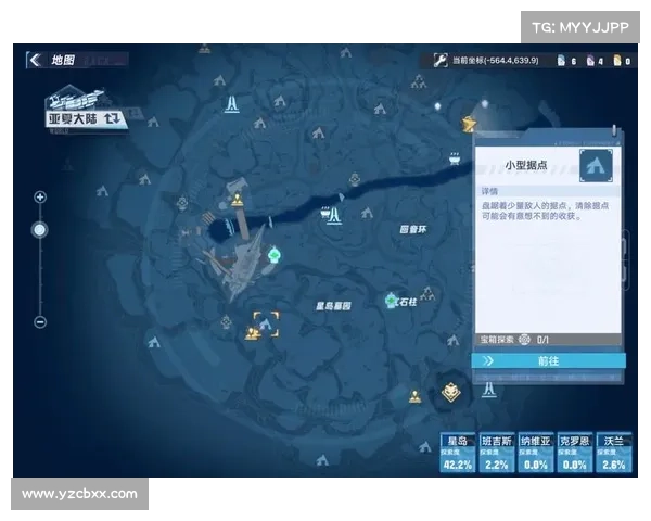 奥格瑞玛副本详细攻略及入口位置与周边区域探索指南 奥格瑞玛副本详细攻略及入口位置与周边区域探索指南