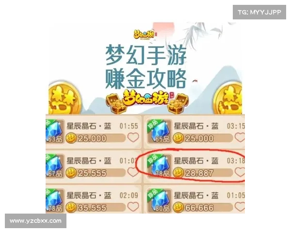 梦幻西游汗血宝马培养攻略十大要点助你快速提升战力与技能 梦幻西游汗血宝马培养攻略十大要点助你快速提升战力与技能