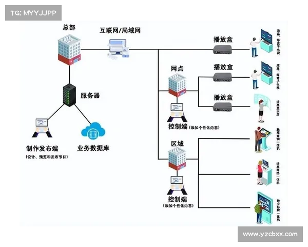 TomTom如何通过人工智能和大数据提升智能导航技术的精准度与用户体验 TomTom如何通过人工智能和大数据提升智能导航技术的精准度与用户体验