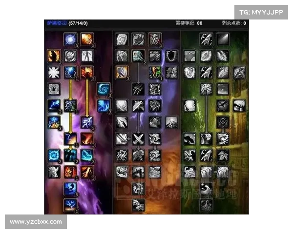 魔兽世界:解析元素太初之力的五大核心要素 魔兽世界:解析元素太初之力的五大核心要素