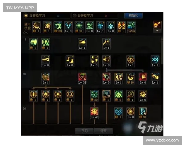 《DNF力驱技能搭配方案:6个提升生存能力的优选技能推荐》 《DNF力驱技能搭配方案:6个提升生存能力的优选技能推荐》