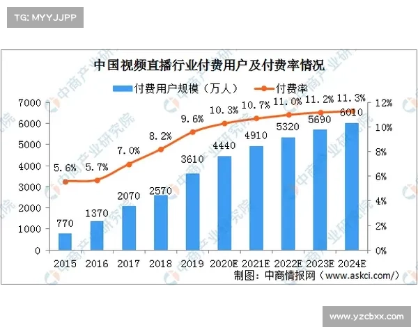 布克比赛风格与NBA联盟潮流融合的创新发展与未来趋势分析