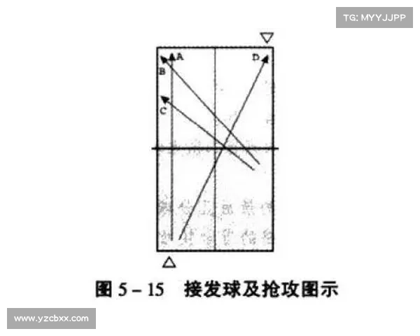 快攻与反击战术的五大异同解析与对比 快攻与反击战术的五大异同解析与对比