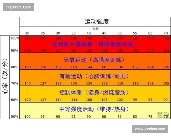 提升比赛表现的学习冲刺技巧与训练方法分析